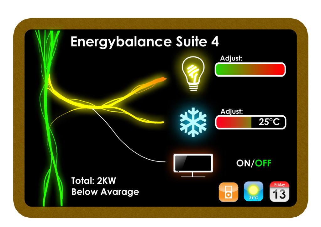 Energy Balance guest awareness on board