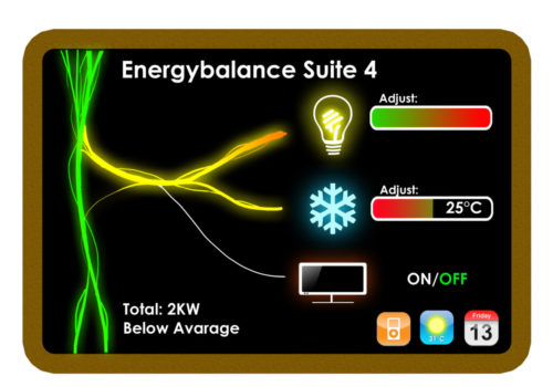 Energybalance Energy Balance guest awareness on board