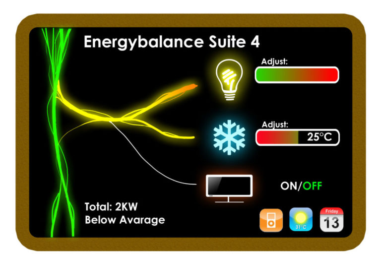 Energybalance Energy Balance guest awareness on board
